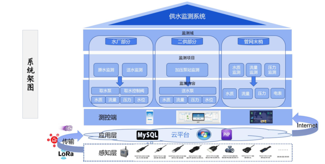 屏幕快照 2022-03-16 下午8.15.17.png