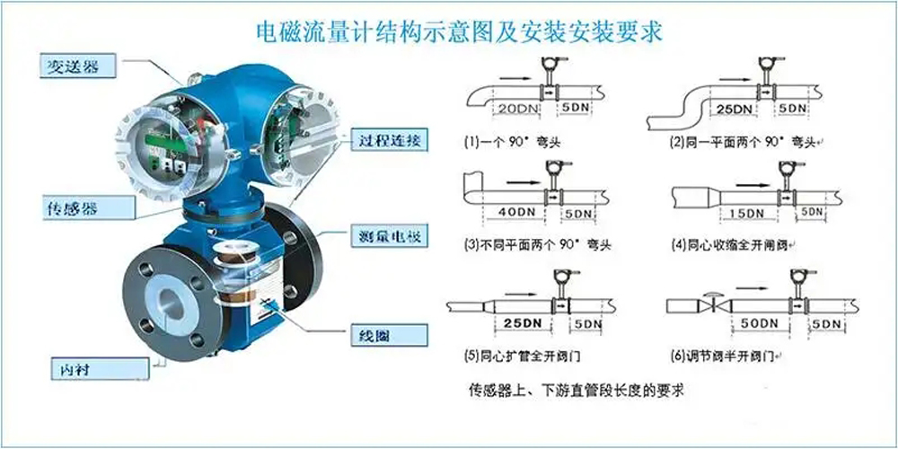 密码丢失1.jpg