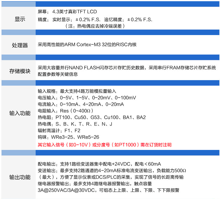 超声波流量计