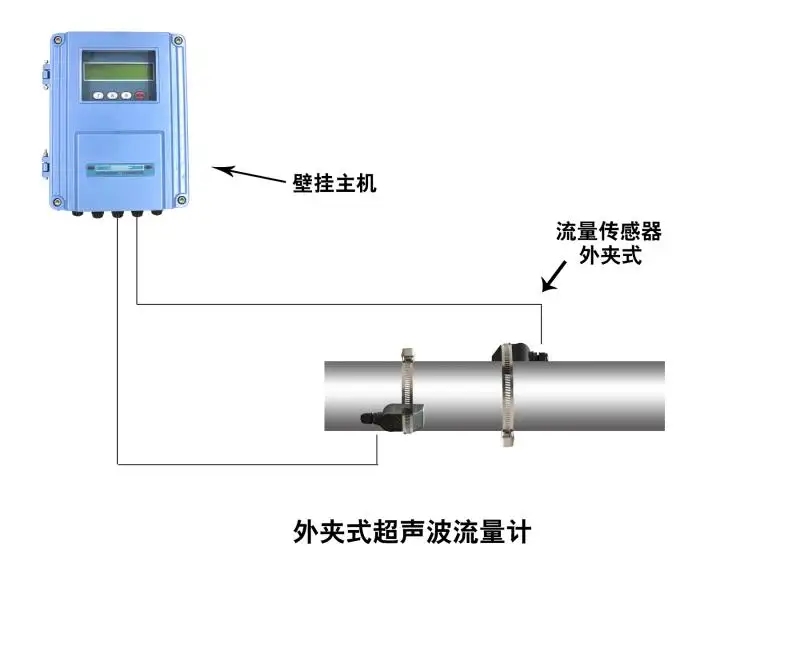 src=http%3A%2F%2Fhaifeng2000.cn%2Fuploads%2Fallimg%2F200826%2F1-200R60Z352949.jpg&refer=http%3A%2F%2Fhaifeng2000.webp.jpg